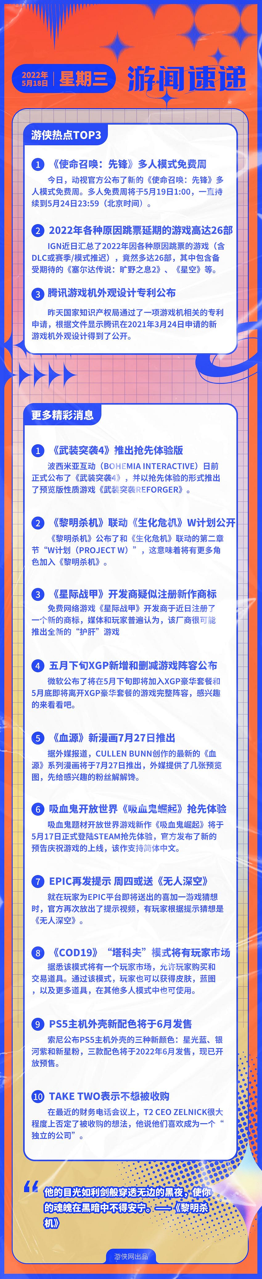 早報:《COD:先鋒》免費周 《血源》將推新漫畫
