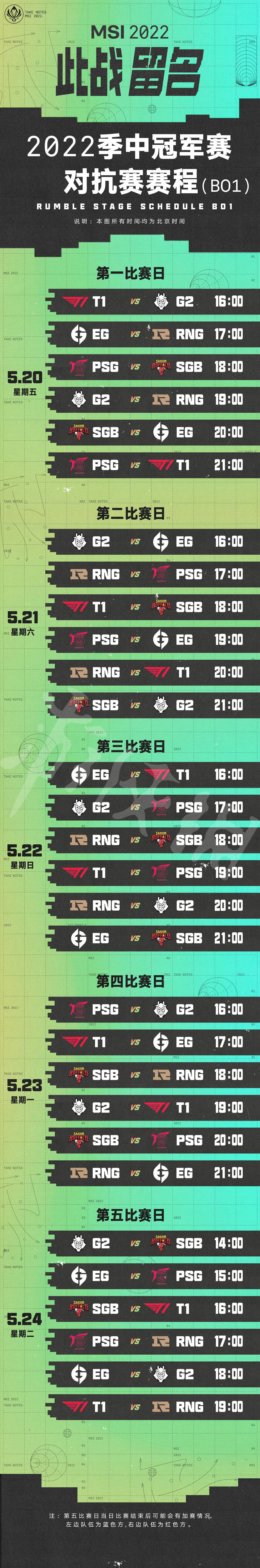 《英雄聯盟》2022MSI對抗賽什麽時候開始？2022MSI對抗賽賽程介紹