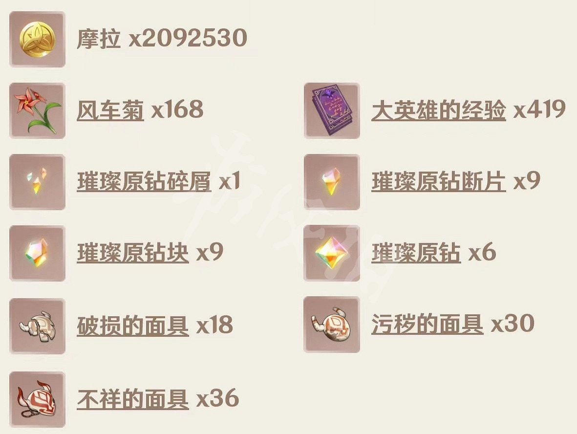 《原神》主角突破材料有哪些?旅行者突破材料一覽 《原神》主角突破材料有哪些?旅行者突破材料一覽