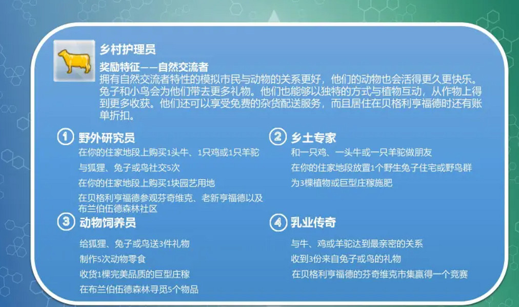 你永遠想不到，模擬人生玩家還能整出什麽狠活兒