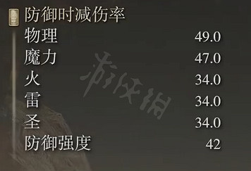 《艾爾登法環》碎星大劍屬性怎麽樣?碎星大劍屬性介紹 《艾爾登法環》碎星大劍屬性怎麽樣?碎星大劍屬性介紹
