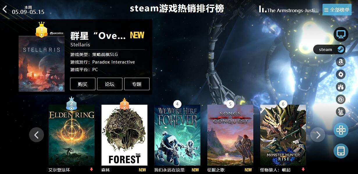 05.09-05.15全球遊戲銷量榜：總體穩定 《群星》發力