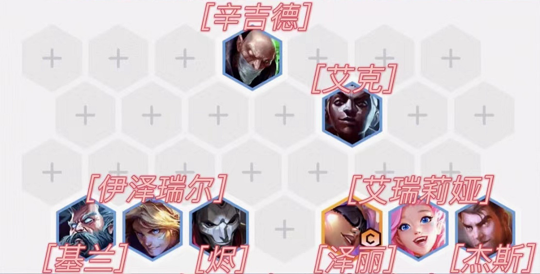 《金鏟鏟之戰》發明家澤麗陣容攻略 霓虹之夜發明家狙神陣容怎麽玩 《金鏟鏟之戰》發明家澤麗陣容攻略 霓虹之夜發明家狙神陣容怎麽玩