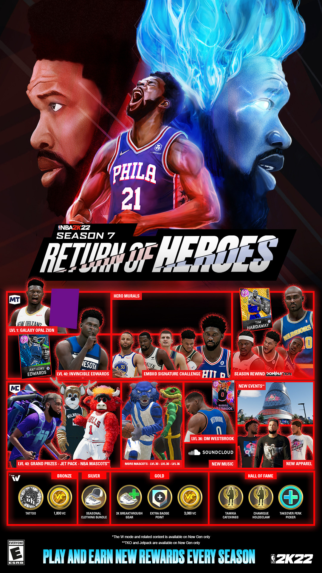 競爭永不停歇！《NBA 2K22》第七賽季“英雄歸來”發布