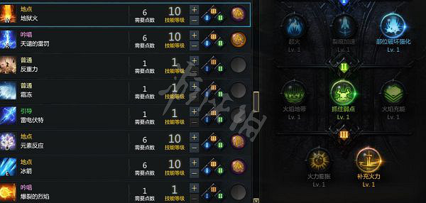 《失落的方舟》回流女巫如何加點?回流女巫加點推薦 《失落的方舟》回流女巫如何加點?回流女巫加點推薦