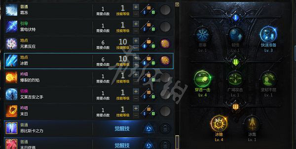 《失落的方舟》回流女巫如何加點?回流女巫加點推薦 《失落的方舟》回流女巫如何加點?回流女巫加點推薦