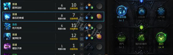 《失落的方舟》三槍流女槍怎麽玩？三槍流女槍加點推薦