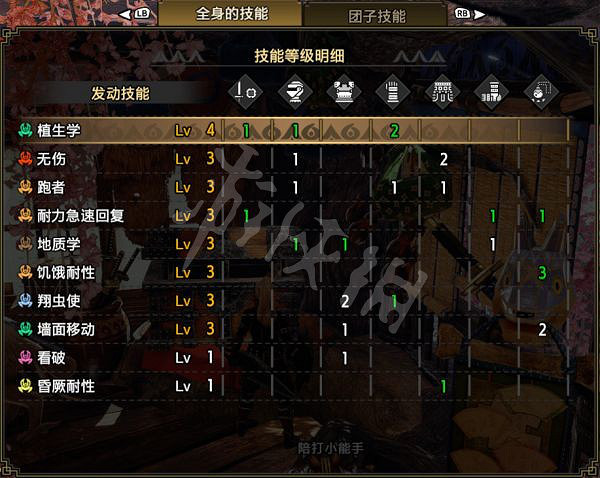 《魔物獵人崛起》資源採集套如何配裝?資源採集套配裝推薦 《魔物獵人崛起》資源採集套如何配裝?資源採集套配裝推薦