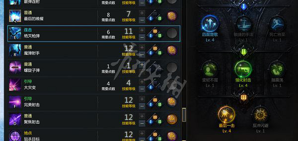 《失落的方舟》三槍流女槍怎麽玩？三槍流女槍加點推薦