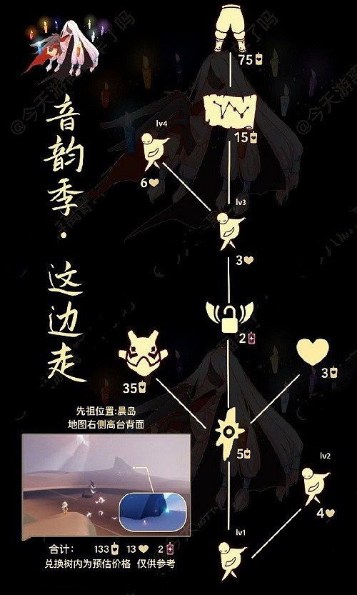 《光遇》復刻5.19先祖位置 復刻毛靴棉褲先祖位置