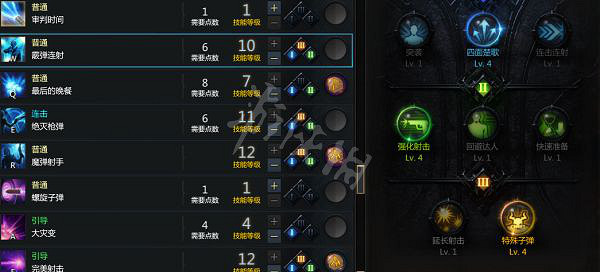 《失落的方舟》三槍流女槍怎麽玩？三槍流女槍加點推薦