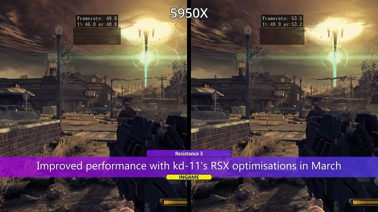 PS3模擬器RPCS3更新 戰神3大鏢客等性能表現提升 PS3模擬器RPCS3更新 戰神3大鏢客等性能表現提升