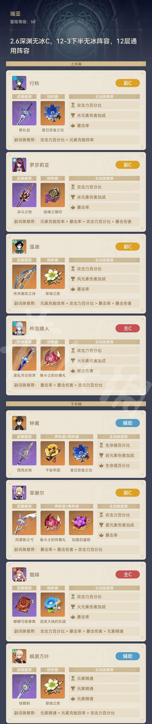 《原神》2.6深淵怎麽打？2.6深淵12層滿星通用陣容推薦