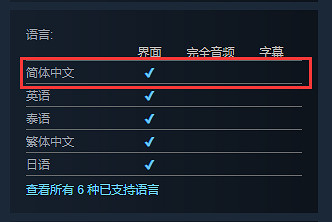 開羅遊戲《夏日水上樂園物語》上架Steam！支援中文
