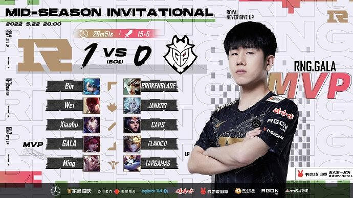 《英雄聯盟》MSI對抗賽第3日：RNG戰隊1：0戰勝G2！
