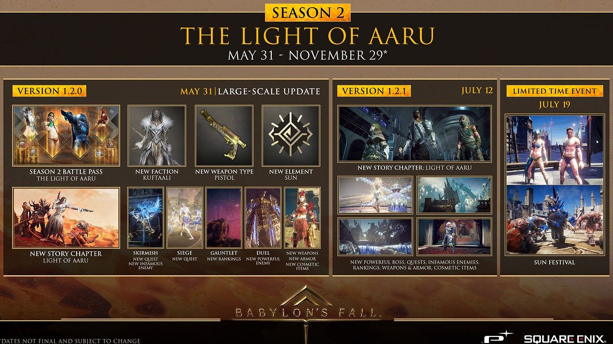 還沒放棄治療！《巴比倫隕落》第二賽季宣傳片公開