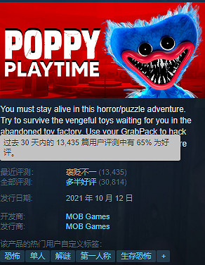 好評恐怖遊戲《波比玩鬧時間》因捆綁售賣NFT導致暴死 好評恐怖遊戲《波比玩鬧時間》因捆綁售賣NFT導致暴死