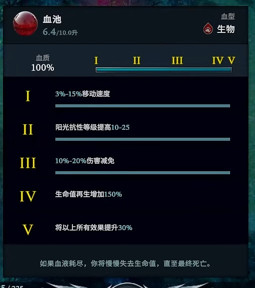 在87%好評的《吸血鬼崛起》中,成為德古拉 在87%好評的《吸血鬼崛起》中,成為德古拉