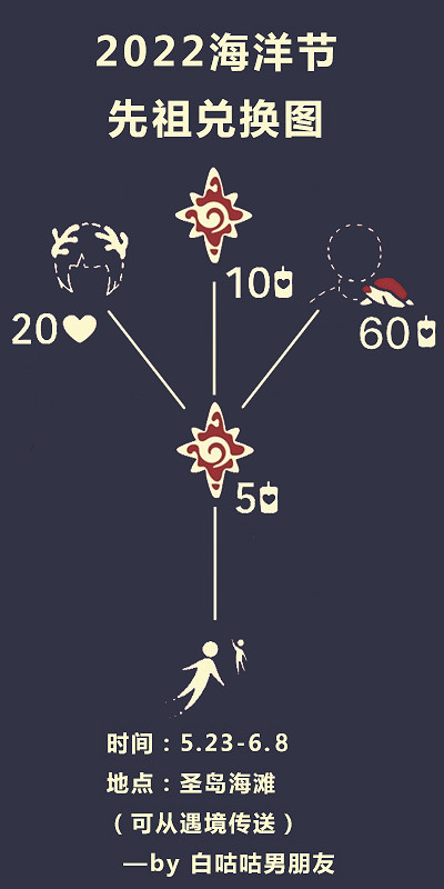 《光遇》海龜肩飾展示 海洋節海龜肩飾怎麽樣 《光遇》海龜肩飾展示 海洋節海龜肩飾怎麽樣