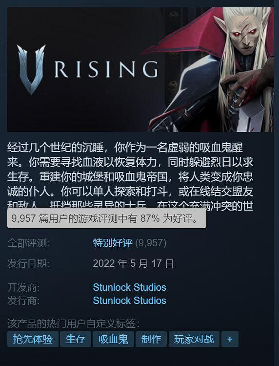 《吸血鬼崛起》Steam突破15萬線上！中國卻慘遭翻車