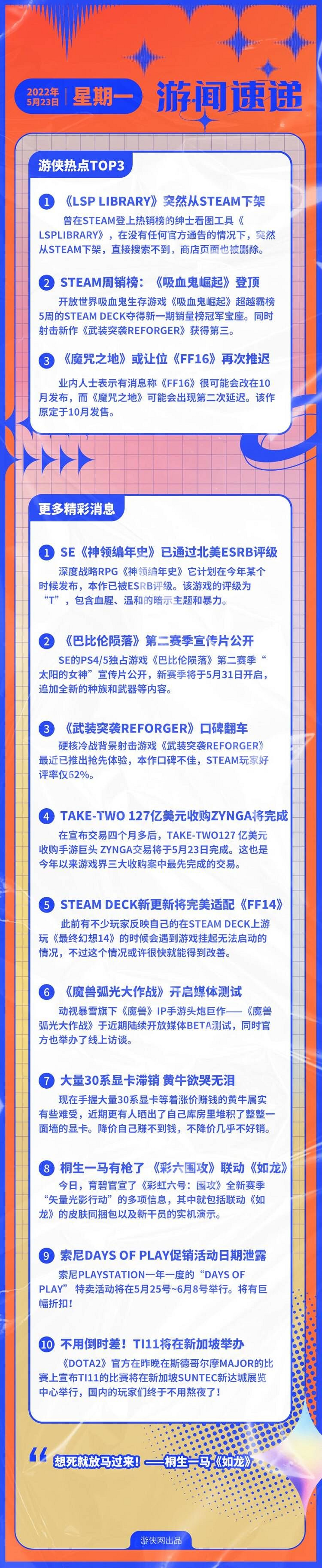 早報：保障《FF16》發售 《潛行者2》恢複開發