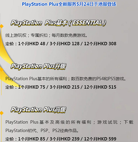 你是哪種索粉？Plus全新會員服務將於明日上線港服PSN