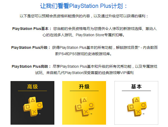 連騰訊都不如!索尼PlayStation會員補差價升級引爭議 連騰訊都不如!索尼PlayStation會員補差價升級引爭議