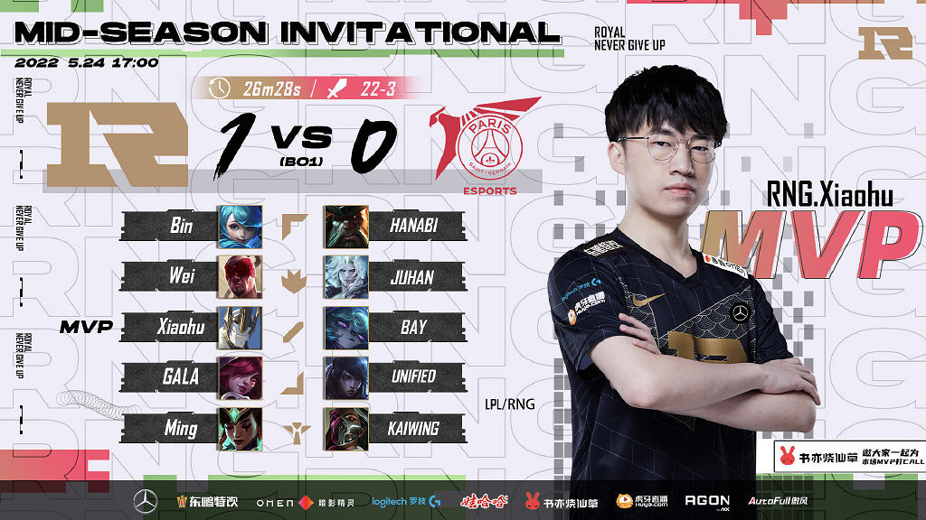 RNG抓住PSG走位失誤贏下團戰!鎖定對抗賽第一名 RNG抓住PSG走位失誤贏下團戰!鎖定對抗賽第一名