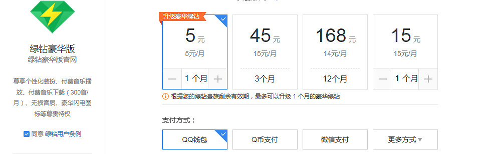 連騰訊都不如!索尼PlayStation會員補差價升級引爭議 連騰訊都不如!索尼PlayStation會員補差價升級引爭議