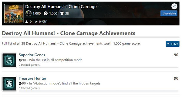 《毀滅全人類:重製版》新DLC曝光!支援最多4人遊玩 《毀滅全人類:重製版》新DLC曝光!支援最多4人遊玩