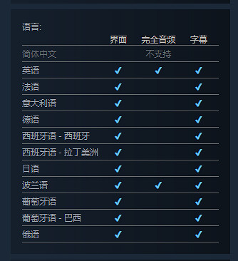 憐憫還是審判?黑暗ARPG新作《我,審判官》首支預告 憐憫還是審判?黑暗ARPG新作《我,審判官》首支預告