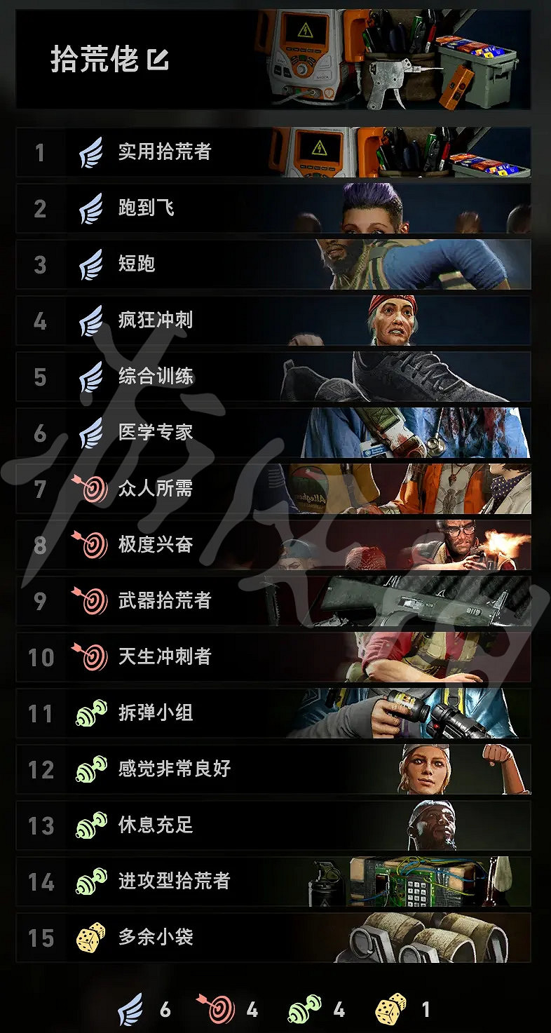 《喋血復仇》絕望難度怎麽玩?絕望難度第三章通關思路分享 《喋血復仇》絕望難度怎麽玩?絕望難度第三章通關思路分享