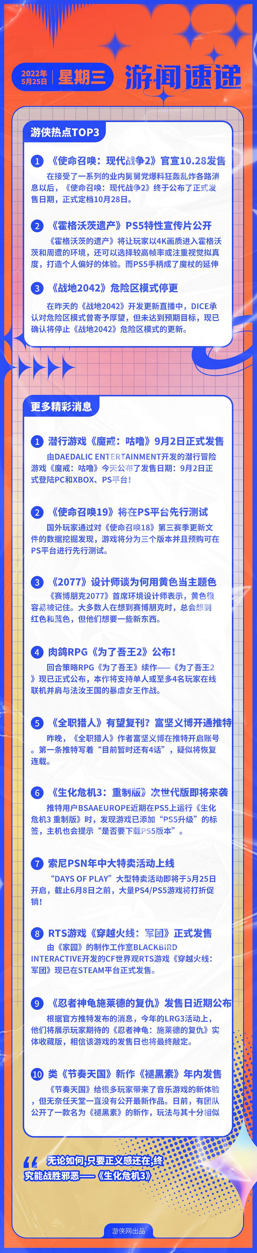 早報:《COD19》發售日公布 《戰地風雲2042》擺爛! 早報:《COD19》發售日公布 《戰地風雲2042》擺爛!