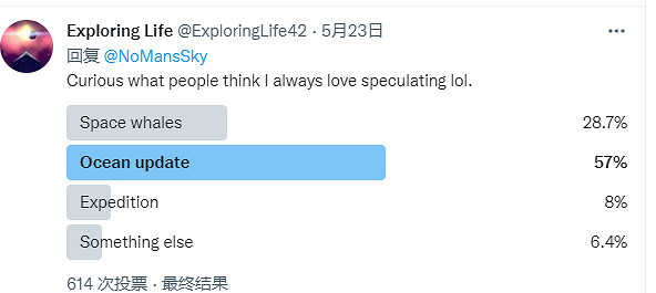 《無人深空》製作人發神秘表情:要出“海洋”DLC? 《無人深空》製作人發神秘表情:要出“海洋”DLC?