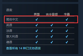 詭異聖歌開啟恐怖之旅！動作遊戲《聖歌》上架Steam