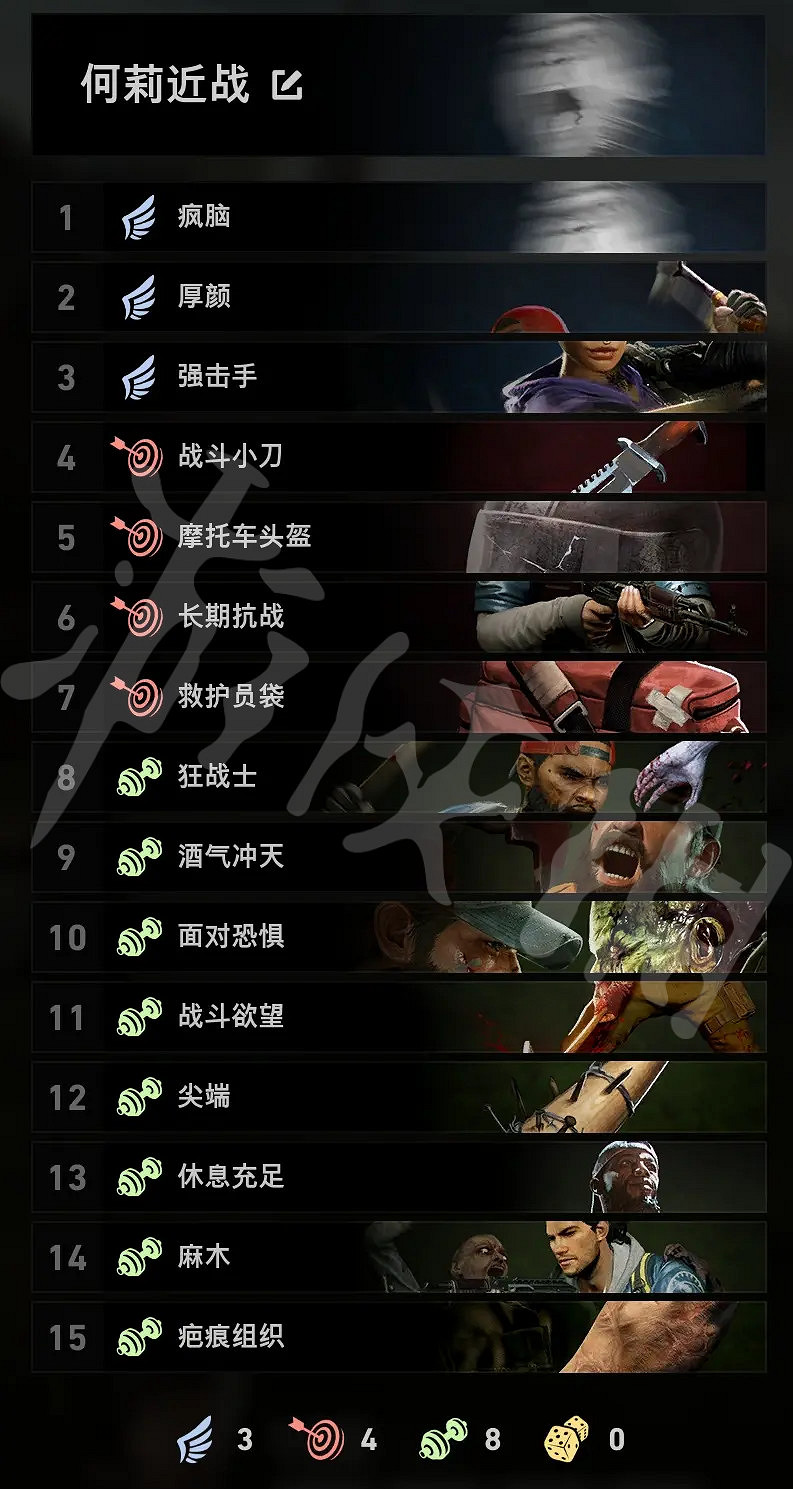 《喋血復仇》絕望難度怎麽玩?絕望難度第三章通關思路分享 《喋血復仇》絕望難度怎麽玩?絕望難度第三章通關思路分享