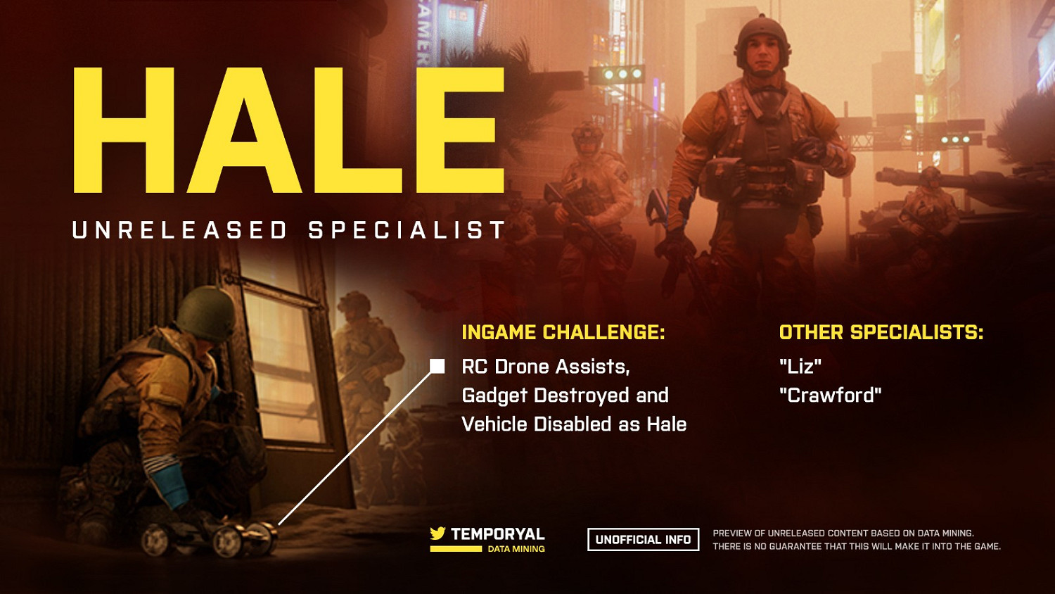 《戰地風雲2042》未公布的三位新專家被發現