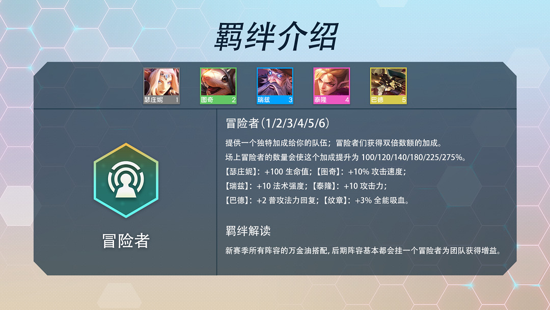 《金鏟鏟之戰》S7羈絆大全 S7巨龍之巢羈絆有什麽 《金鏟鏟之戰》S7羈絆大全 S7巨龍之巢羈絆有什麽