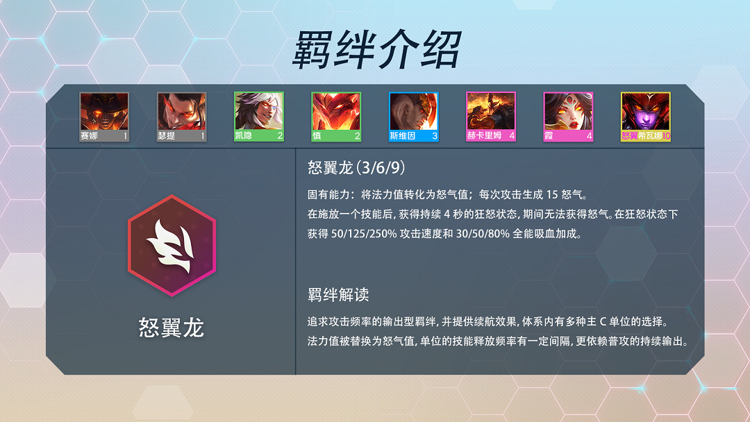《金鏟鏟之戰》S7羈絆大全 S7巨龍之巢羈絆有什麽 《金鏟鏟之戰》S7羈絆大全 S7巨龍之巢羈絆有什麽