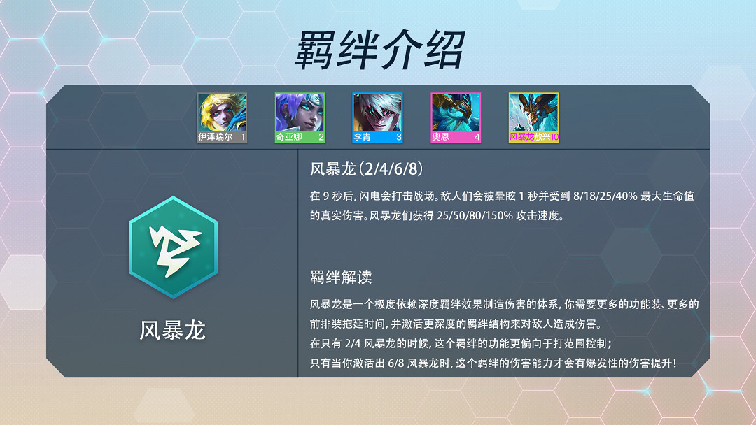《金鏟鏟之戰》S7羈絆大全 S7巨龍之巢羈絆有什麽 《金鏟鏟之戰》S7羈絆大全 S7巨龍之巢羈絆有什麽