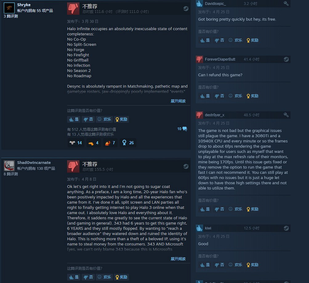 《最後一戰:無限》遭差評轟炸 當前線上不及《戰地風雲2042》 《最後一戰:無限》遭差評轟炸 當前線上不及《戰地風雲2042》