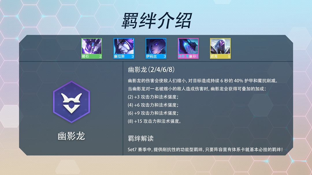 《金鏟鏟之戰》S7羈絆大全 S7巨龍之巢羈絆有什麽 《金鏟鏟之戰》S7羈絆大全 S7巨龍之巢羈絆有什麽