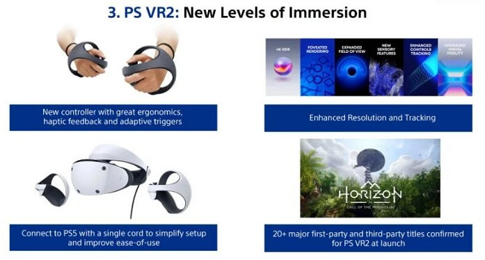 PS VR2推出時有超過20款遊戲!吉姆稱為其花費大筆錢 PS VR2推出時有超過20款遊戲!吉姆稱為其花費大筆錢