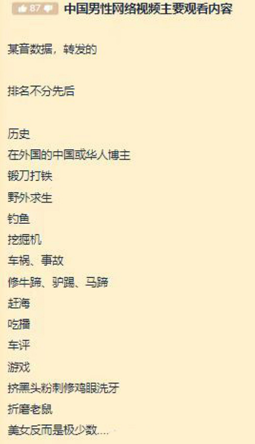 挖掘機和耶路撒冷後，是啥讓男人一看一整天？