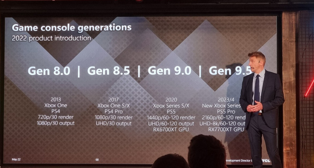 PS5 Pro要來了?PS5 XSX|S半代升級版或明後年推出 PS5 Pro要來了?PS5 XSX|S半代升級版或明後年推出