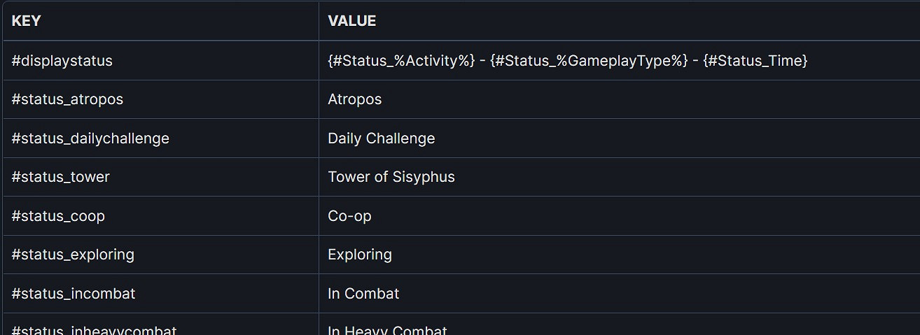 PS5獨佔《死亡回歸》疑似將登陸Steam PS5獨佔《死亡回歸》疑似將登陸Steam