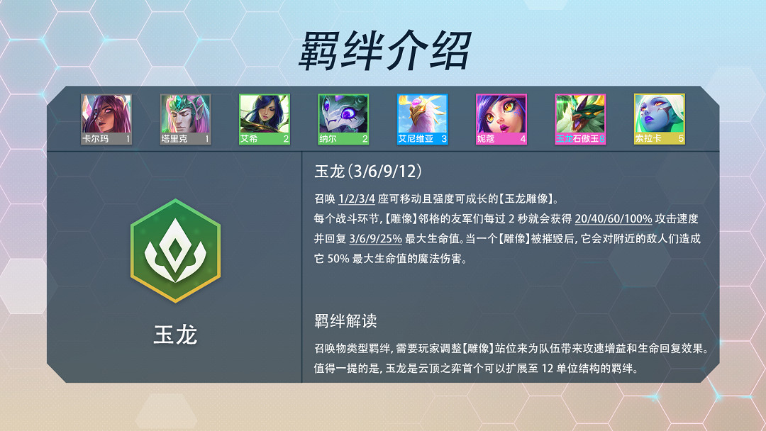 《金鏟鏟之戰》S7羈絆大全 S7巨龍之巢羈絆有什麽 《金鏟鏟之戰》S7羈絆大全 S7巨龍之巢羈絆有什麽