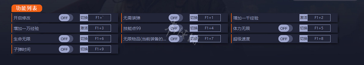 《狙擊精英5》修改器分享 修改器怎麽用？