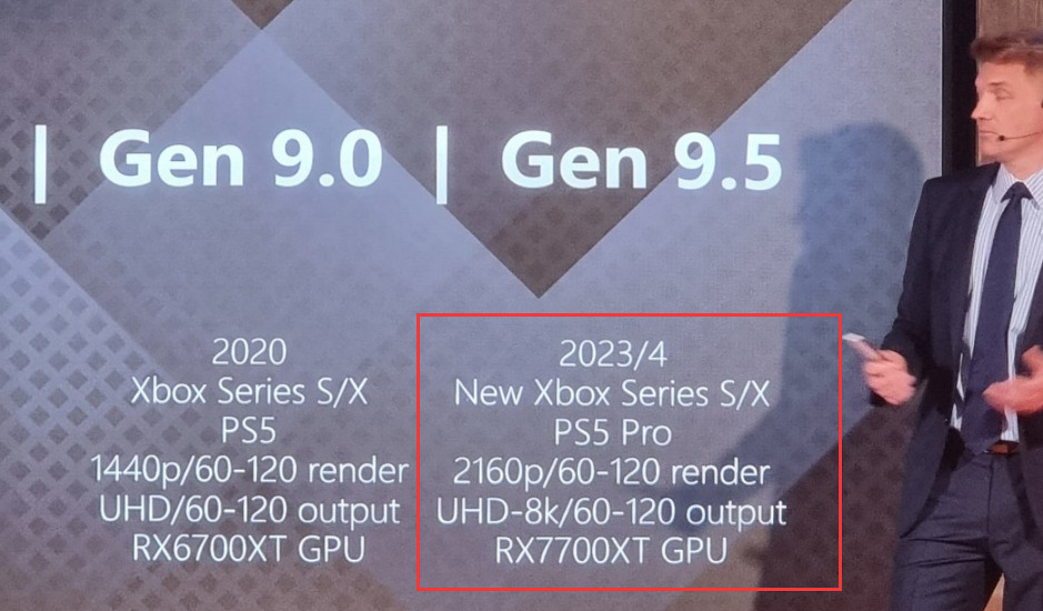 PS5 Pro要來了?PS5 XSX|S半代升級版或明後年推出 PS5 Pro要來了?PS5 XSX|S半代升級版或明後年推出