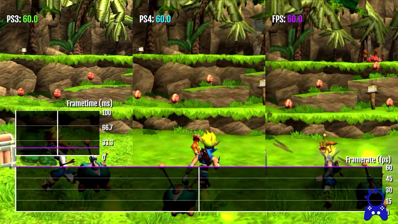 索尼新版PS Plus現已推出：經典遊戲運行對比影片！